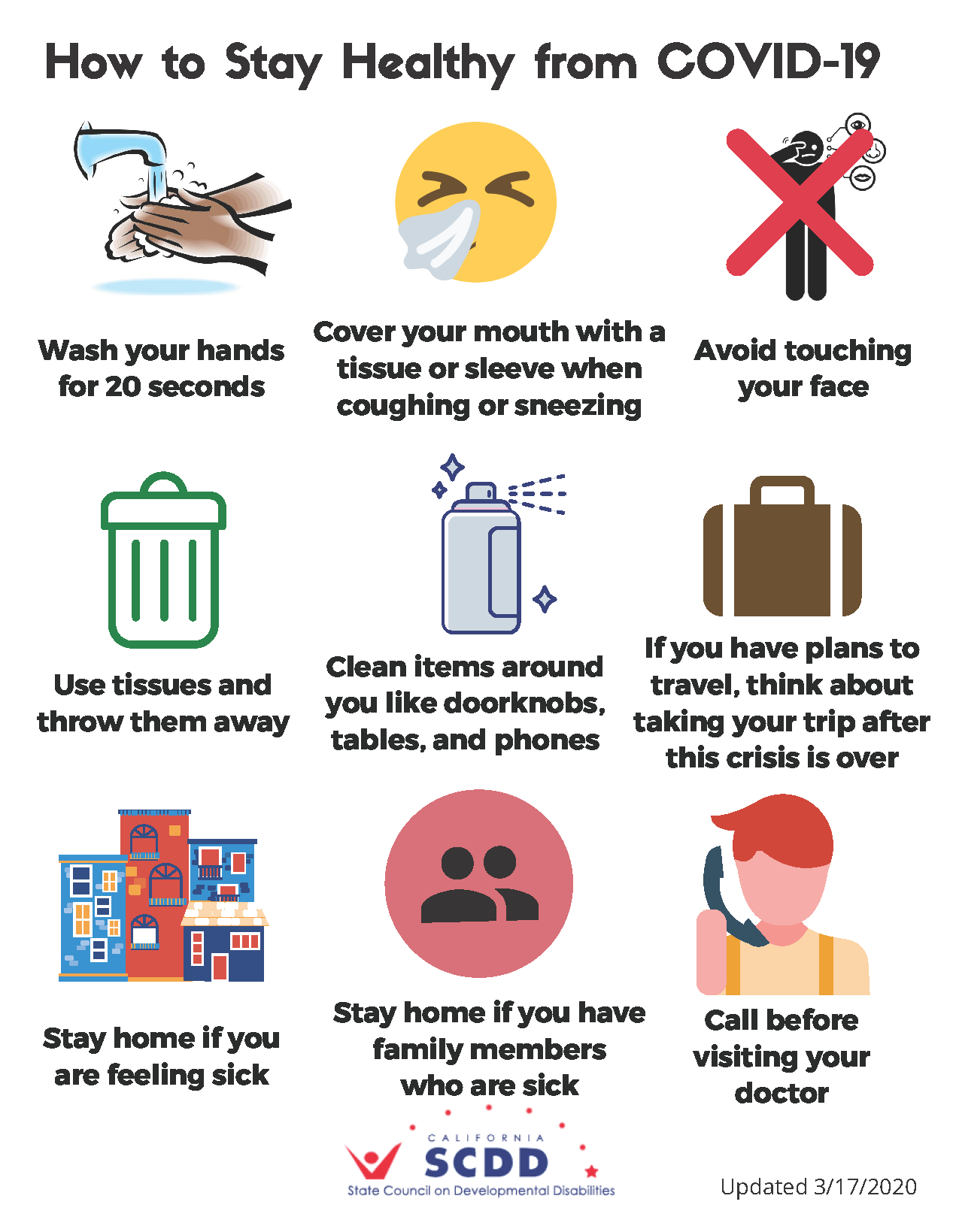 Plain language infograph from SDCC (California DD Council) on best practices to prevent the spread of germs